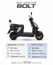 Load image into Gallery viewer, MS Jaguar Bolt